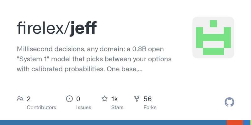 Repo-Karte des Projekts firelex/jeff