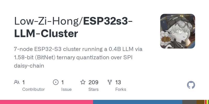 Repo-Karte des Projekts Low-Zi-Hong/ESP32s3-LLM-Cluster