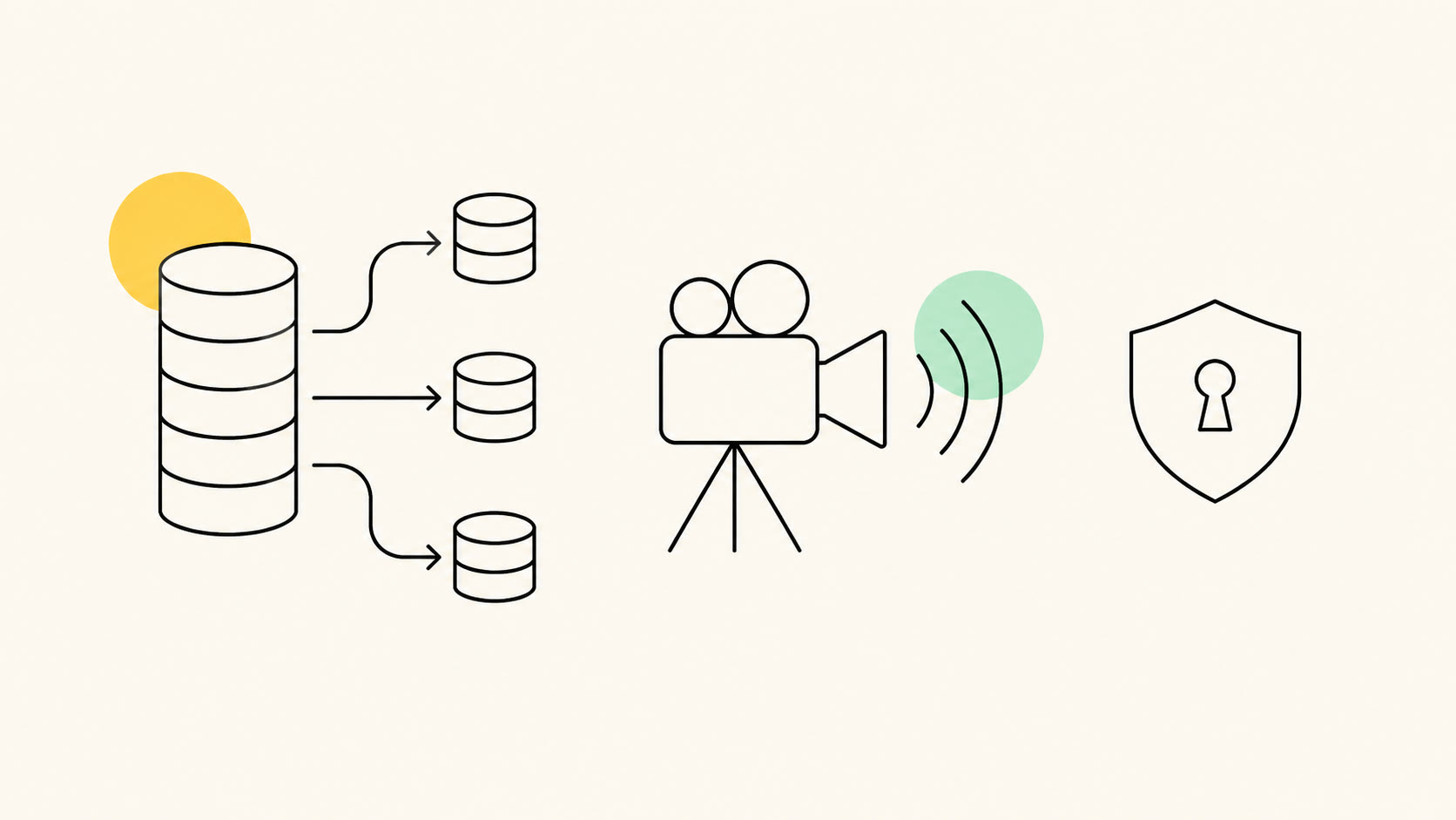 Abstrakte Illustration: ein großer Datenbank-Zylinder aus dünnen schwarzen Linien, dessen Schreibzugriffe über Pfeile auf drei kleinere Zylinder verteilt werden, daneben eine Strichzeichnung einer Filmkamera mit Signalwellen und ein Schild mit Schlüsselloch; ein gelber Kreis und eine mintfarbene Fläche als Akzente auf hellem Papierhintergrund